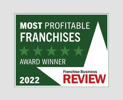 Most-Profitable-Franchise